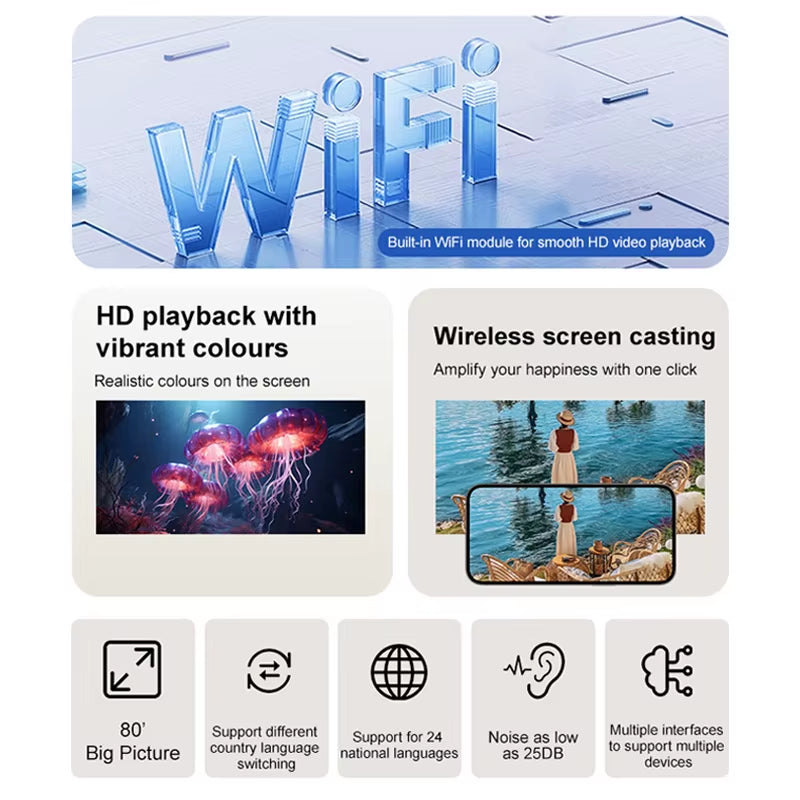 Mini Projector Y2S. High Definition Projector, Home Projector, Office Projector. Convenient to Carry without Taking up Space.